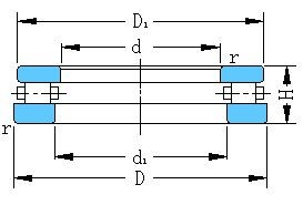 Rodamientos axiales de rodillos cilíndricos