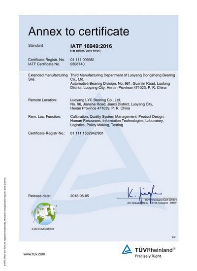 Certificados